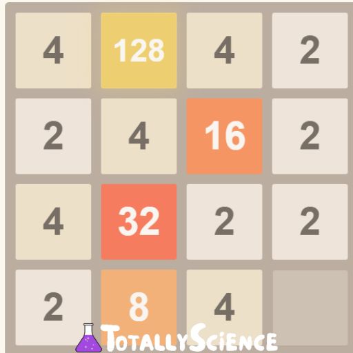 2048