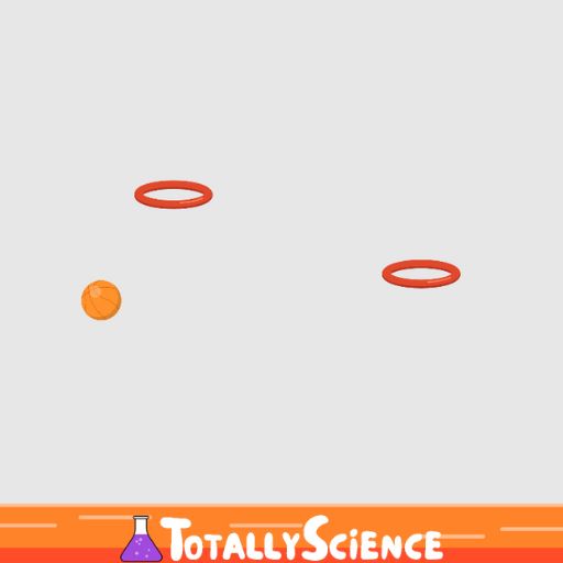 Flappy Basketball