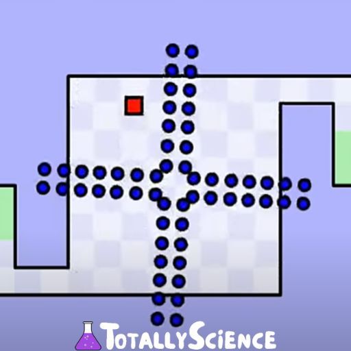 Worlds Hardest Game